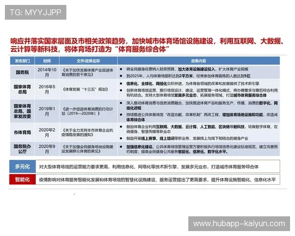 体育管理系统集成多项功能 实现一站式服务